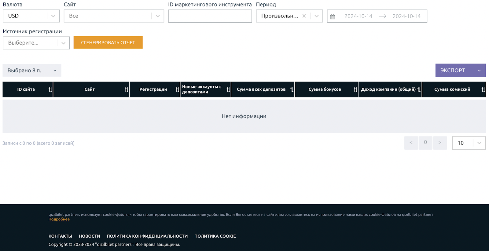 Полная статистика QizilBilet Partners