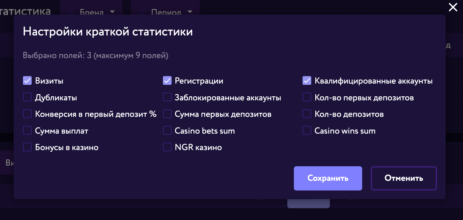 Краткая статистика SlotGames Partners