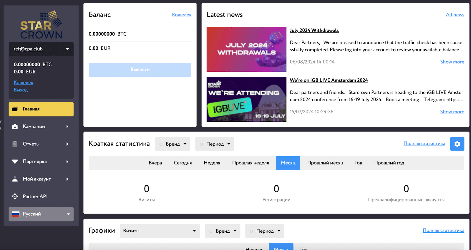 Личный кабинет StarCrown Partner