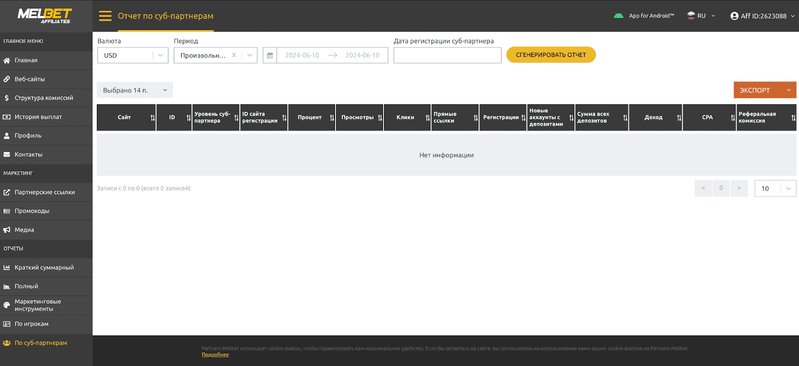 Статистика 5. Melbet Partners