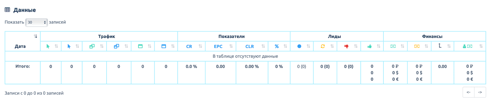 Статистика 1.Traffic Light 