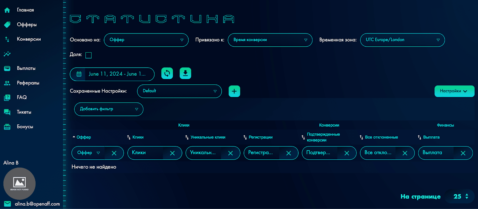 Статистика OpenAFF