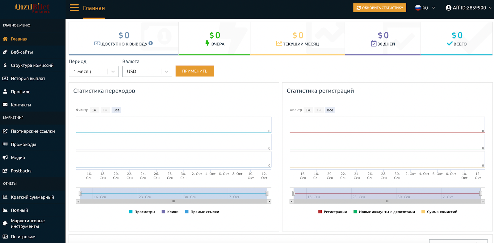 Личный кабинет QizilBilet Partners