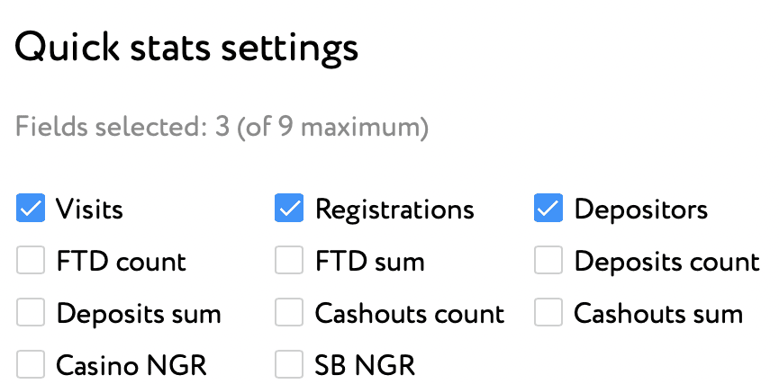 Данные статистики1 N1 Partners