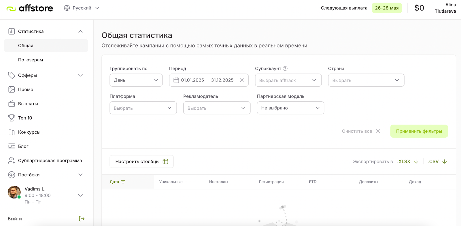 Статистика Affstore