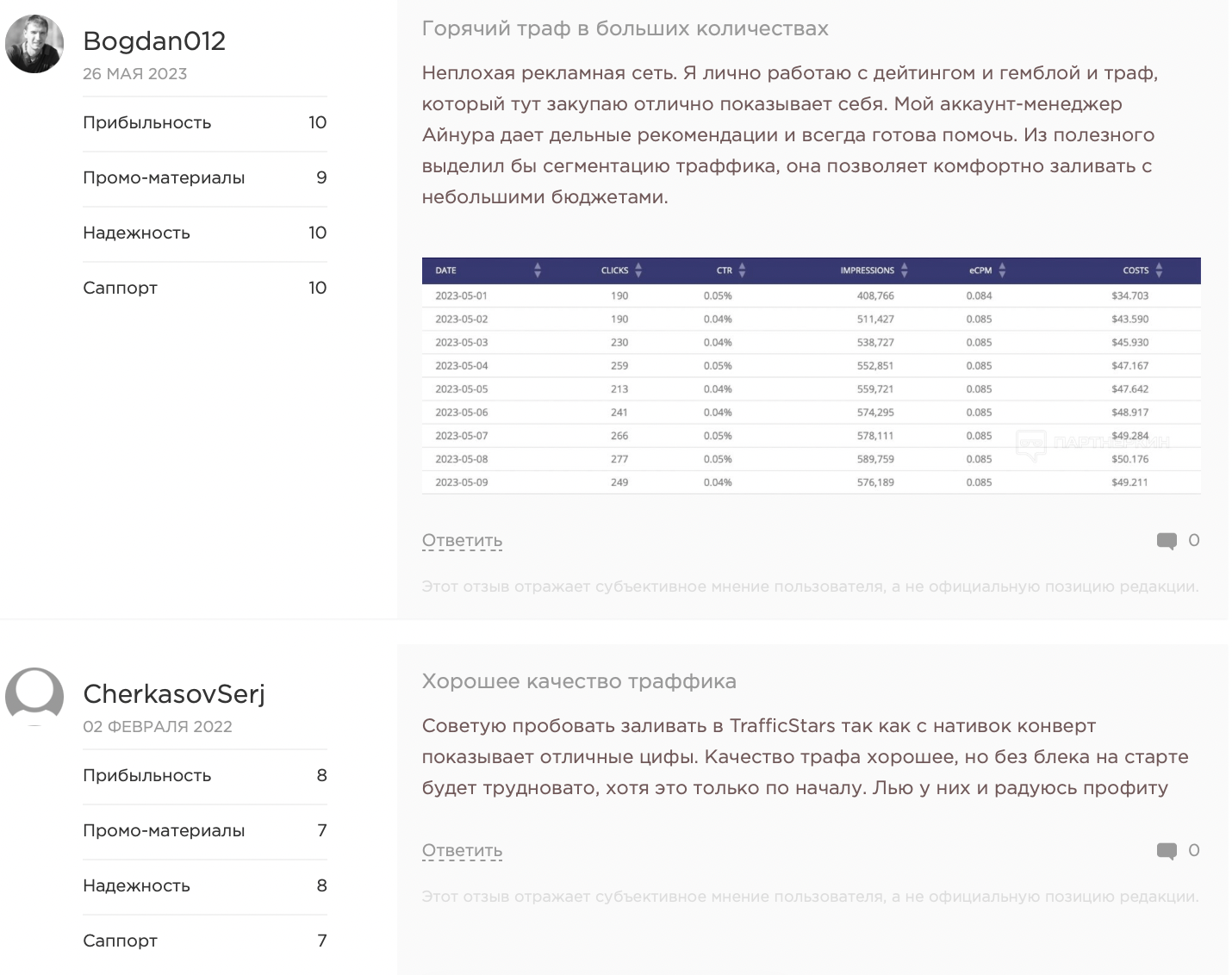 Отзыв 2. TrafficStars
