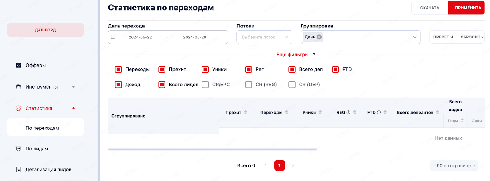 Статистика по переходам